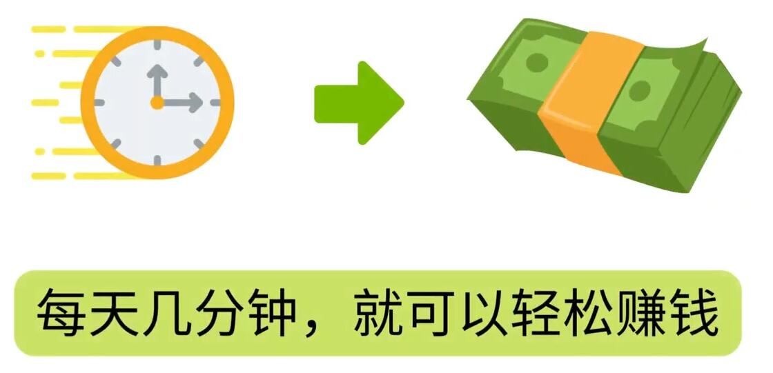 FIverr赚钱的小技巧，每单40美元，每天80美元以上，懂基础英文就可以-小小小弦